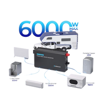 Onduleur pour VR  multi tache pour vehicules roulants