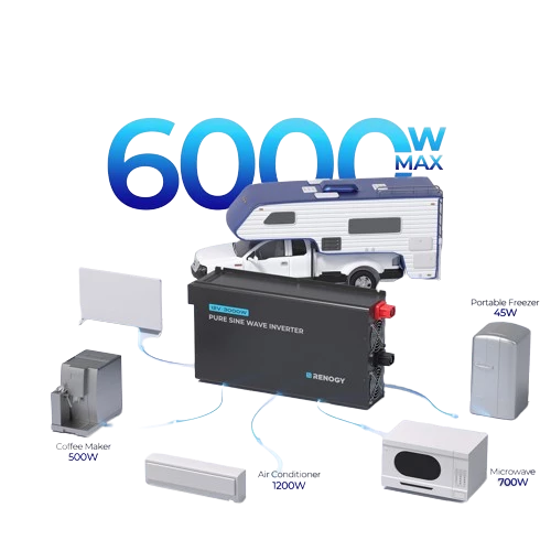 Onduleur pour VR  multi tache pour vehicules roulants