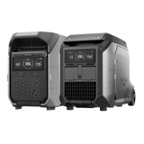 Génératrice de Camping Bicarburant