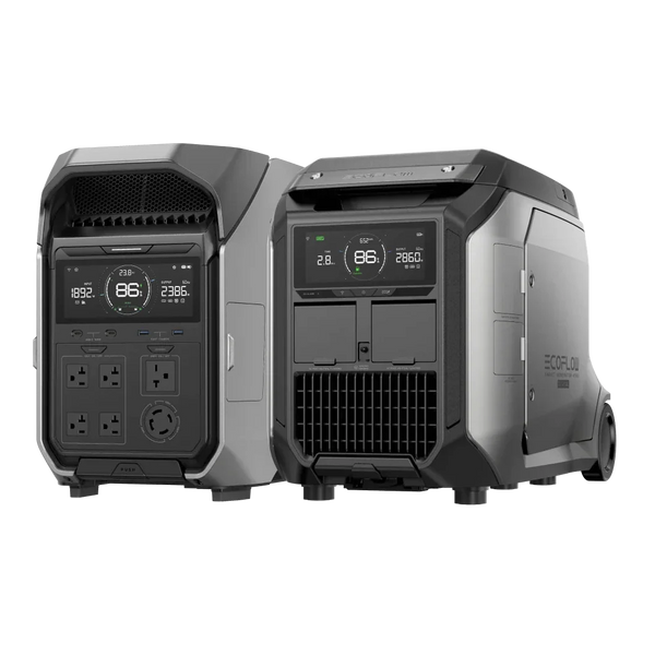 Génératrice de Camping Bicarburant