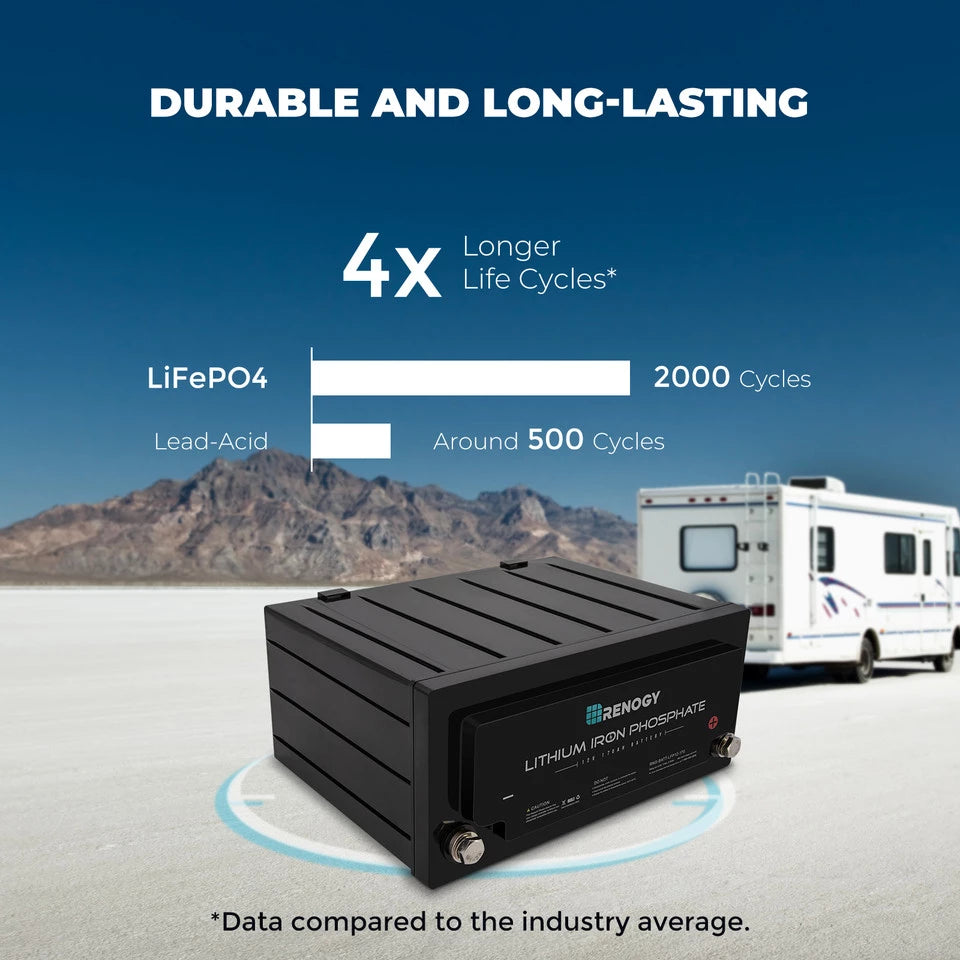 Durée de vie du Lithium par rapport au plomb
