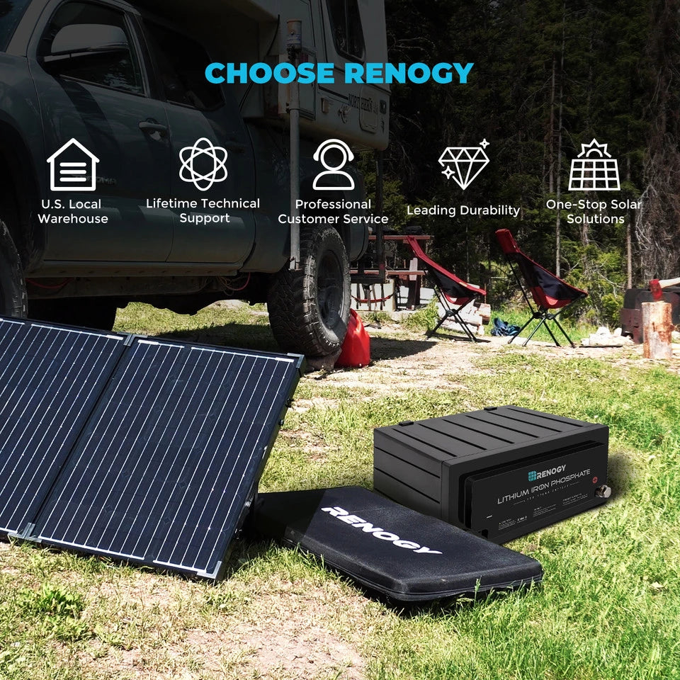 Spécialement conçu pour le camping et l'overland