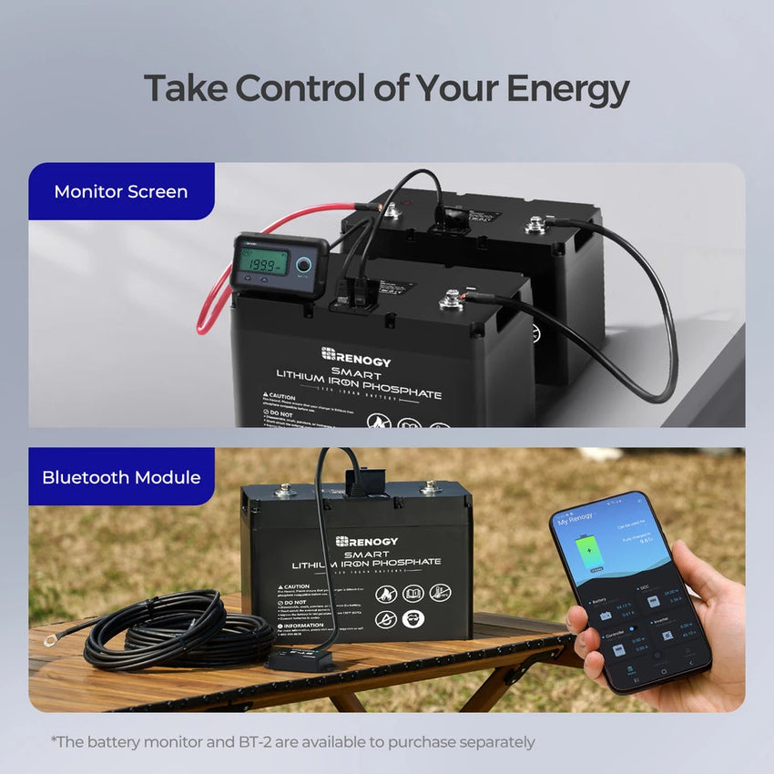 Batterie au Lithium pour roulotte bluetooth