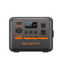 Front view of the Battery pack with 110v outlet plug