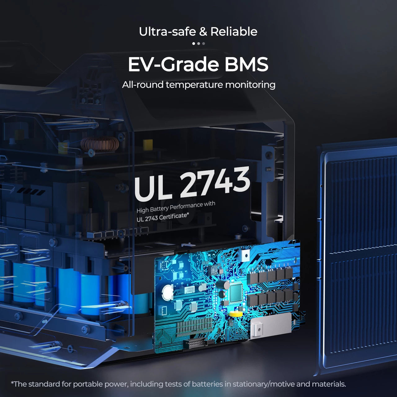 Fabriqué en matériaux premium