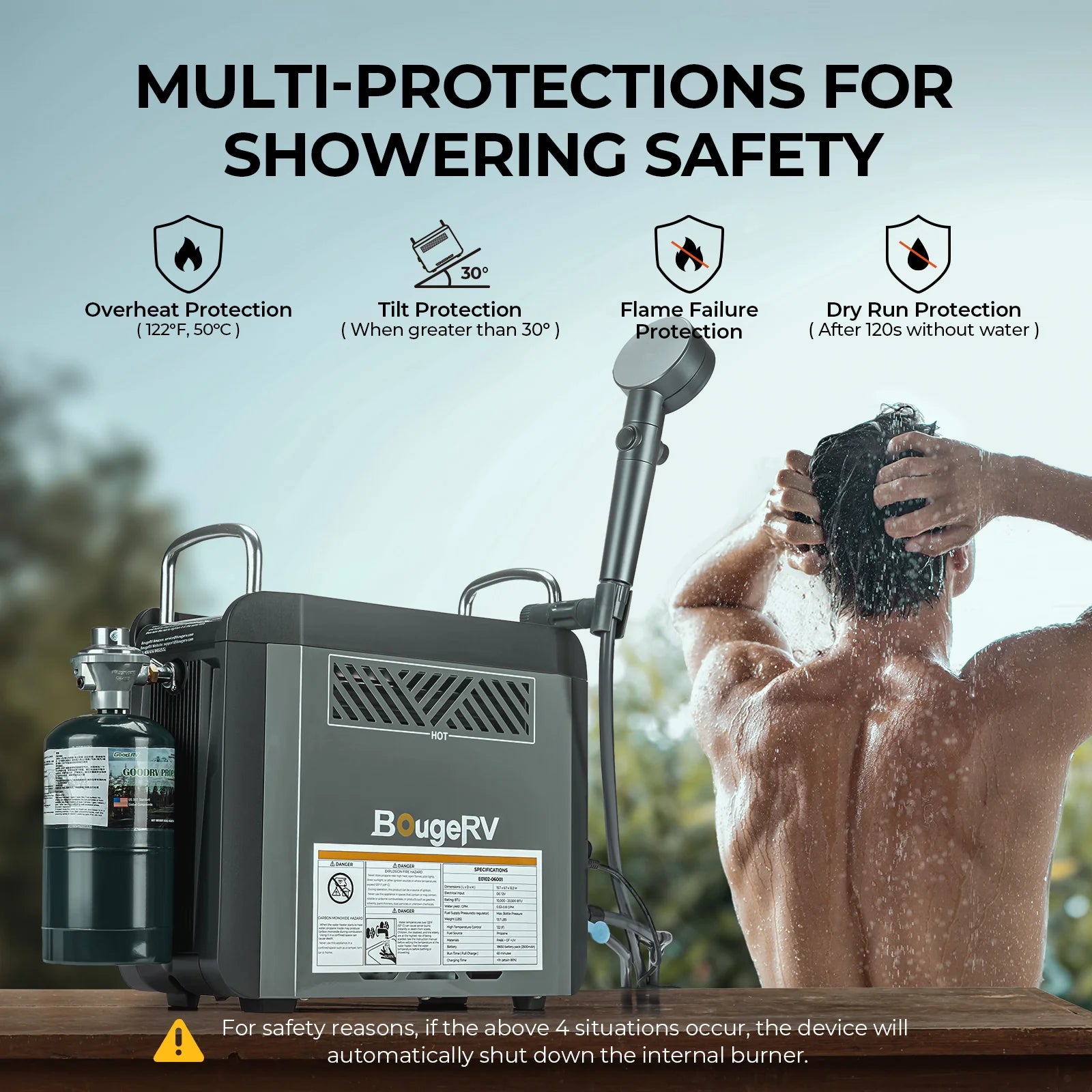 Portable Shower for Camping