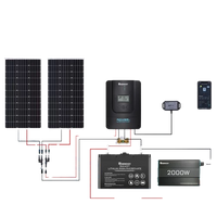 Contrôleur de Charge Solaire selon le schéma de raccordement