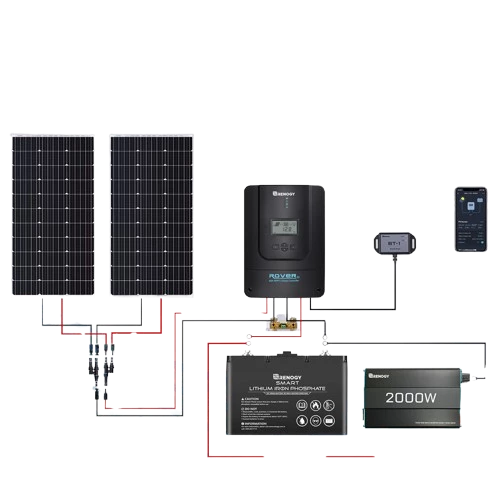 Contrôleur de Charge Solaire selon le schéma de raccordement