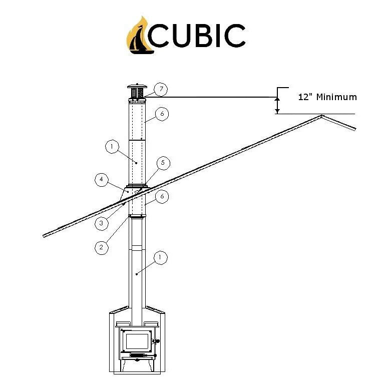 How to Install the chimney for the tiny wood stove