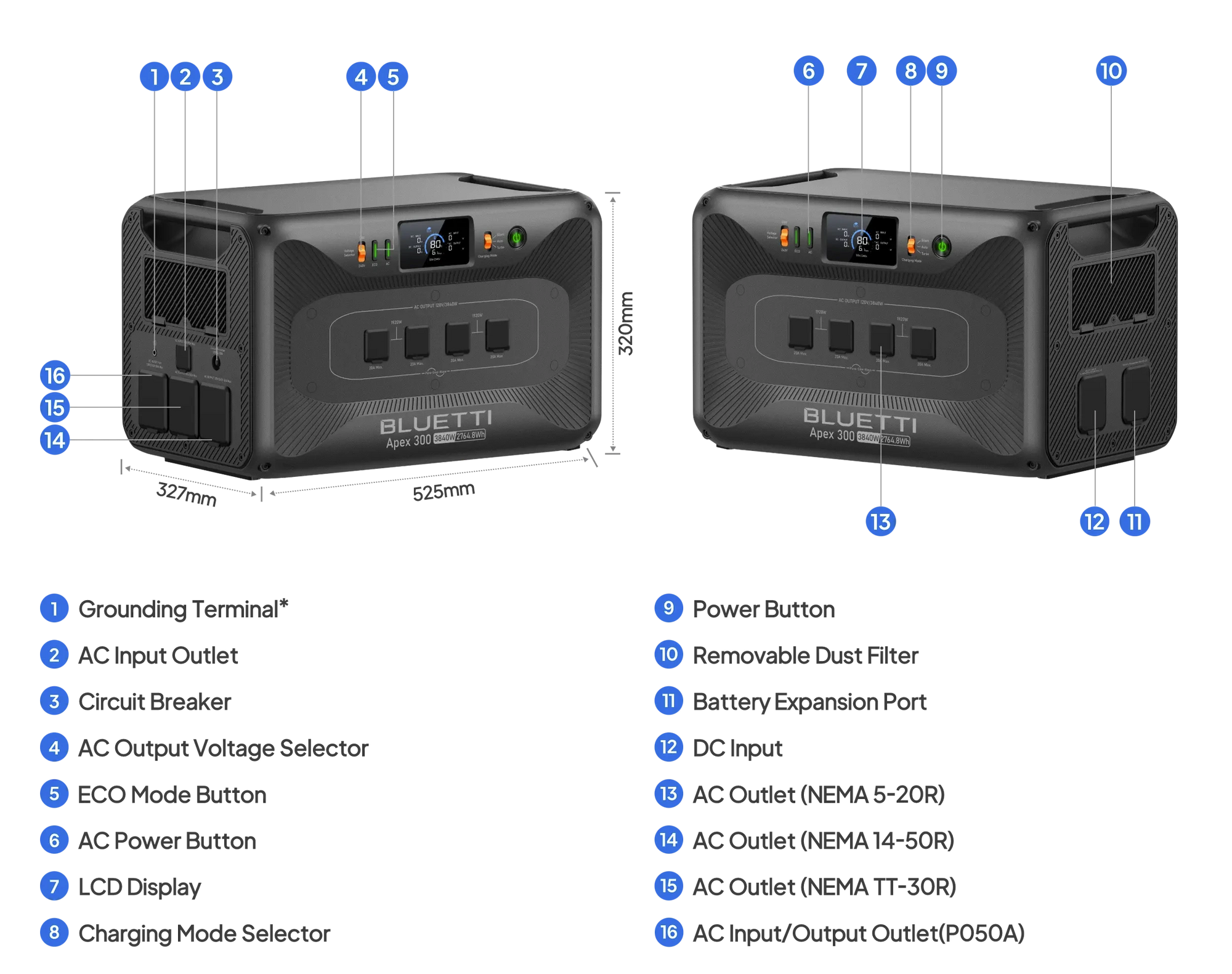 Features of the Cabin Solar Power Kit