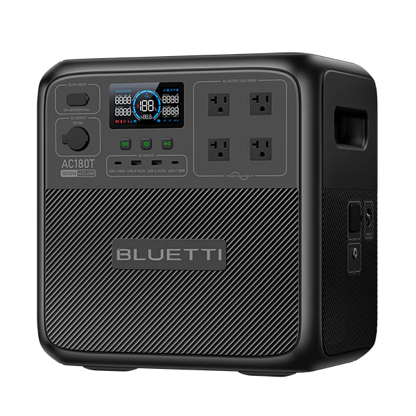 Battery with Ac outlet