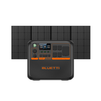 View with 350W Portable Solar Panel