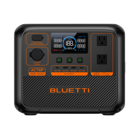 Front view of the portable power station for camping