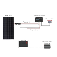 Régulateur de charge pour panneau solaire schéma électrique de raccordement 