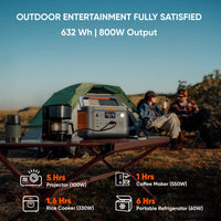 Outdoor entertainment, camping activities coffee maker and portable refrigerator