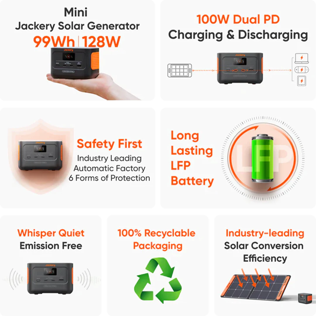 View of the detailed features