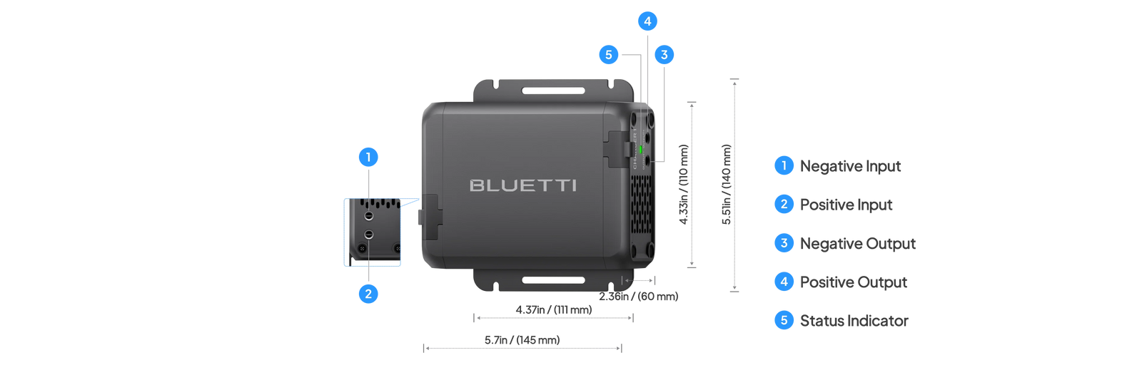 Vue en détails des connectiques et des boutons du chargeur dc dc de bluetti