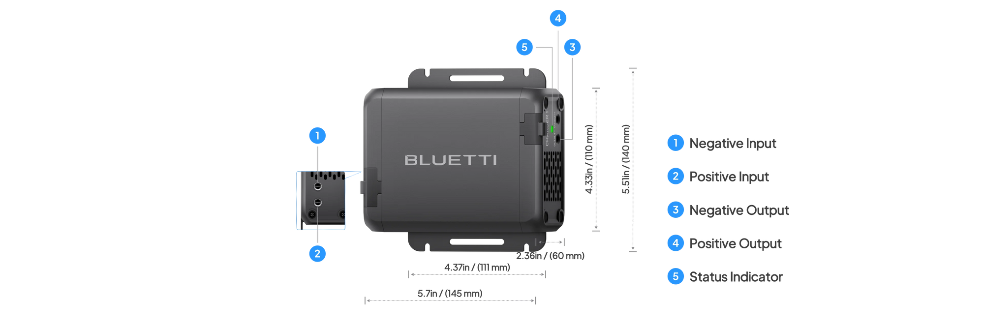 Vue en détails des connectiques et des boutons du chargeur dc dc de bluetti