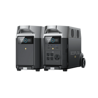 View of the portable power generator with battery expansion