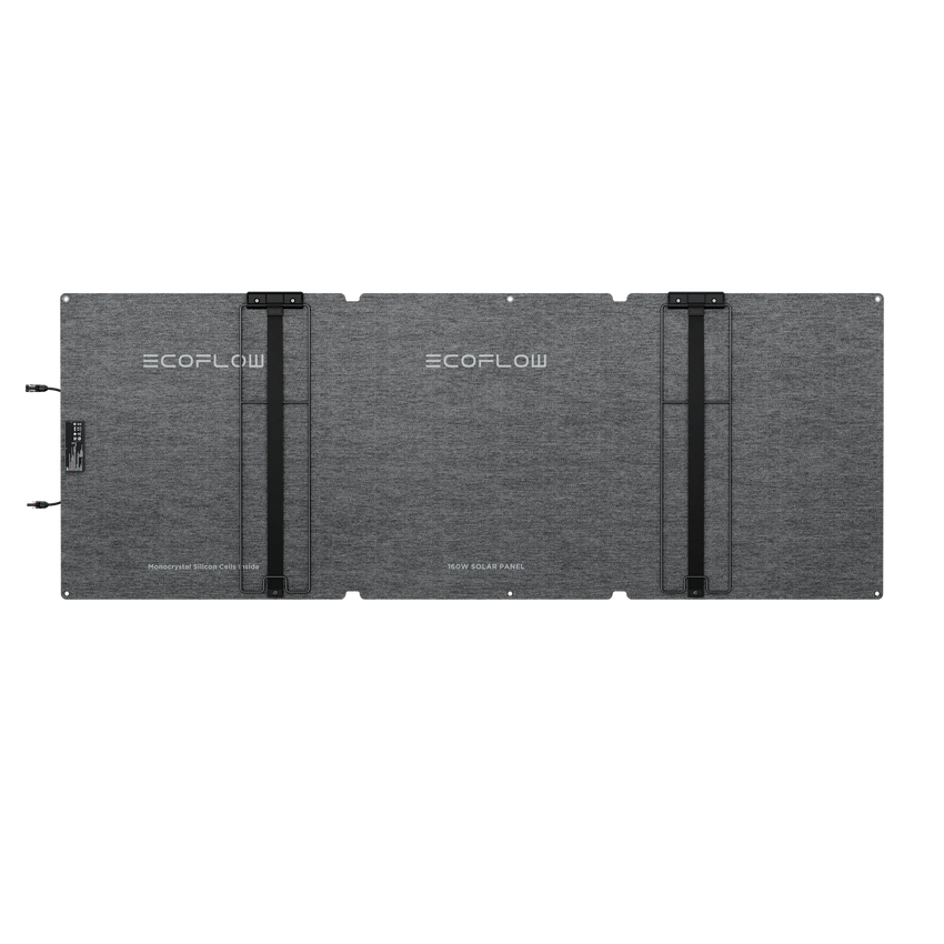 Rear view with ecoflow name