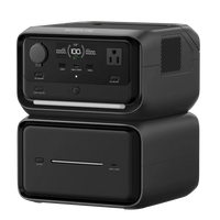 Ecoflow EB600 for River 3 Plus portable electric supply on a river 3 plus