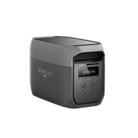 Side view of the portable power station